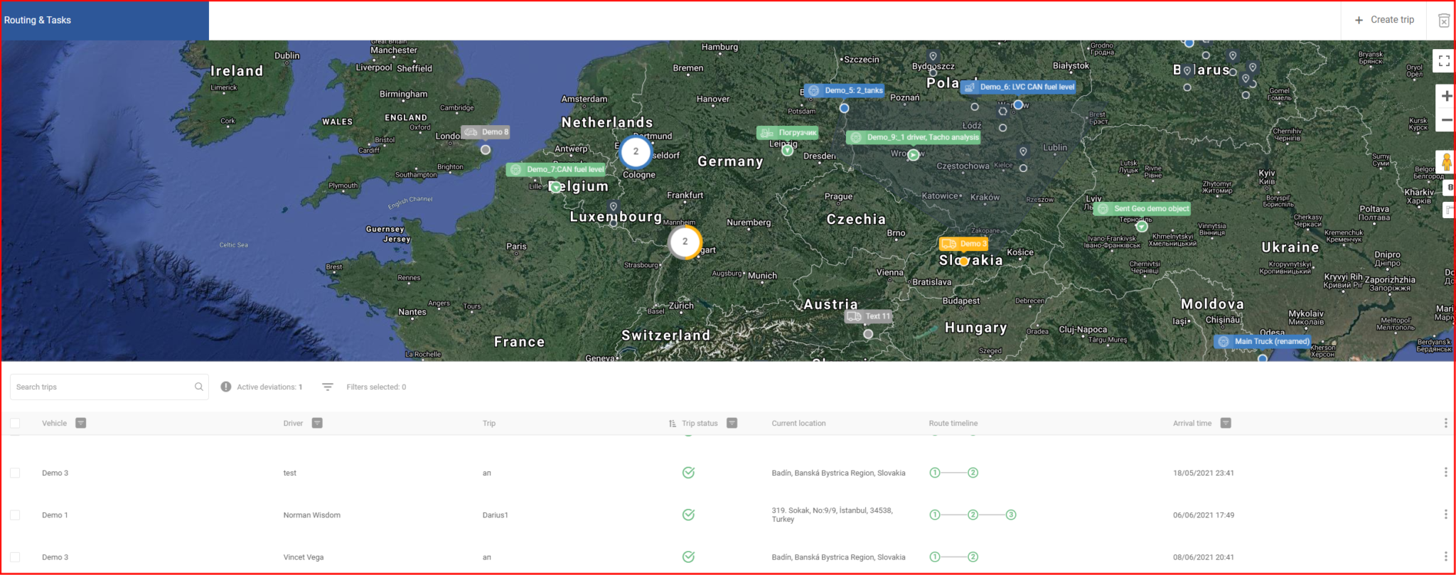 Trip management – FMS documentation